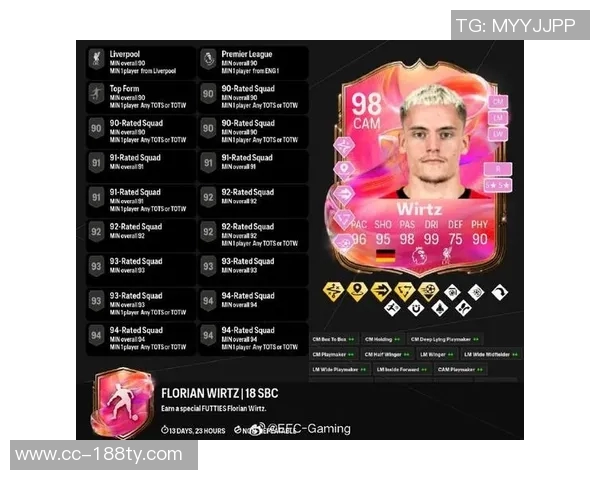 维尔茨未来几个月有望提升表现队友浪费机会是其数据不佳原因 维尔茨未来几个月有望提升表现队友浪费机会是其数据不佳原因